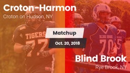 Matchup: Croton-Harmon High vs. Blind Brook  2018