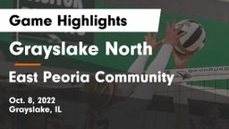 Grayslake North  vs East Peoria Community  Game Highlights - Oct. 8, 2022