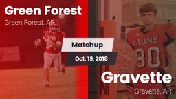Matchup: Green Forest High vs. Gravette  2018