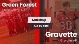 Matchup: Green Forest High vs. Gravette  2019