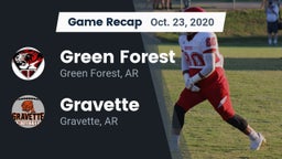 Recap: Green Forest  vs. Gravette  2020