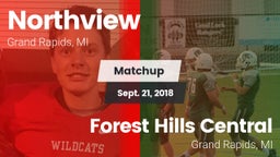 Matchup: Northview vs. Forest Hills Central  2018