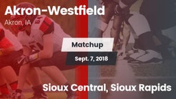 Matchup: Akron-Westfield vs. Sioux Central, Sioux Rapids 2018