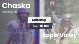 Matchup: Chaska  vs. Apple Valley  2018