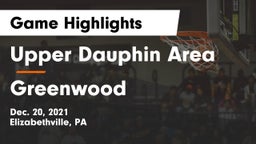 Upper Dauphin Area  vs Greenwood  Game Highlights - Dec. 20, 2021
