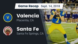 Recap: Valencia  vs. Santa Fe  2018