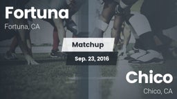 Matchup: Fortuna  vs. Chico  2016