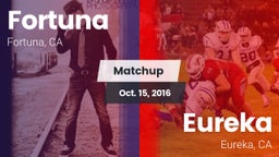 Matchup: Fortuna  vs. Eureka  2016