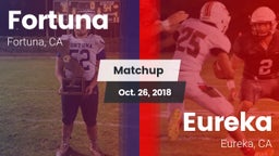 Matchup: Fortuna  vs. Eureka  2018
