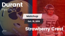 Matchup: Durant  vs. Strawberry Crest  2019