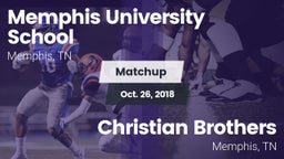Matchup: Memphis University vs. Christian Brothers  2018