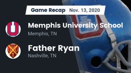 Recap: Memphis University School vs. Father Ryan  2020