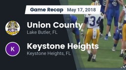 Recap: Union County  vs. Keystone Heights  2018