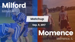 Matchup: Milford/Cissna Park vs. Momence  2017