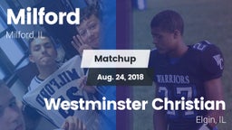 Matchup: Milford  vs. Westminster Christian  2018