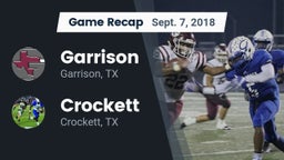 Recap: Garrison  vs. Crockett  2018