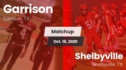 Matchup: Garrison  vs. Shelbyville  2020