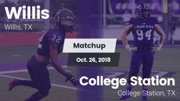 Matchup: Willis  vs. College Station  2018