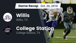 Recap: Willis  vs. College Station  2018