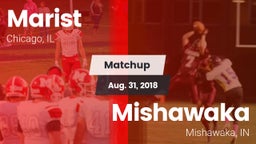 Matchup: Marist  vs. Mishawaka  2018