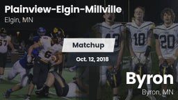 Matchup: Plainview-Elgin-Mill vs. Byron  2018