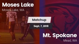 Matchup: Moses Lake High vs. Mt. Spokane 2018