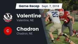 Recap: Valentine  vs. Chadron  2018