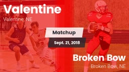 Matchup: Valentine High vs. Broken Bow  2018