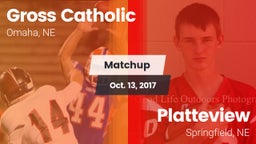Matchup: Gross Catholic High vs. Platteview  2017