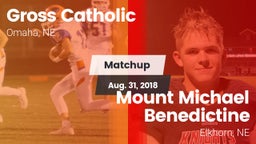 Matchup: Gross Catholic High vs. Mount Michael Benedictine 2018