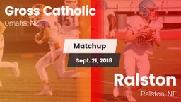 Matchup: Gross Catholic High vs. Ralston  2018