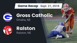 Recap: Gross Catholic  vs. Ralston  2018