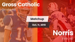 Matchup: Gross Catholic High vs. Norris  2019
