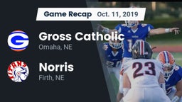 Recap: Gross Catholic  vs. Norris  2019