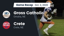 Recap: Gross Catholic  vs. Crete  2020