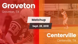 Matchup: Groveton  vs. Centerville  2018