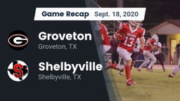 Recap: Groveton  vs. Shelbyville  2020