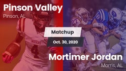 Matchup: Pinson Valley High vs. Mortimer Jordan  2020