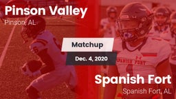 Matchup: Pinson Valley High vs. Spanish Fort  2020