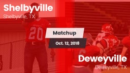Matchup: Shelbyville High vs. Deweyville  2018