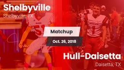 Matchup: Shelbyville High vs. Hull-Daisetta  2018