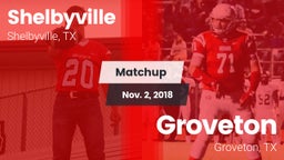 Matchup: Shelbyville High vs. Groveton  2018