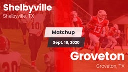 Matchup: Shelbyville High vs. Groveton  2020