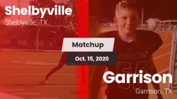 Matchup: Shelbyville High vs. Garrison  2020