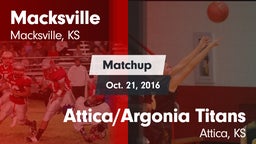Matchup: Macksville High vs. Attica/Argonia Titans 2016