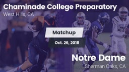 Matchup: Chaminade College Pr vs. Notre Dame  2018