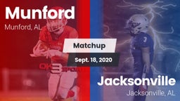 Matchup: Munford  vs. Jacksonville  2020