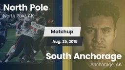 Matchup: North Pole High vs. South Anchorage  2018