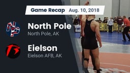 Recap: North Pole  vs. Eielson  2018