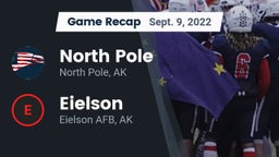 Recap: North Pole  vs. Eielson  2022